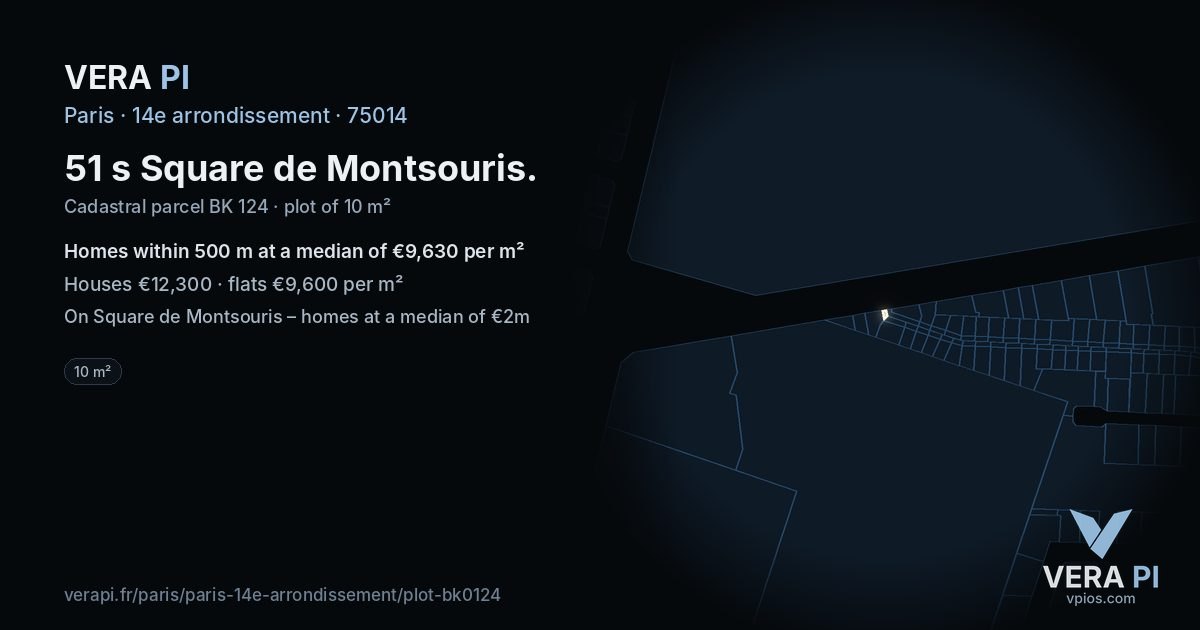 51 s Square de Montsouris, 14e arrondissement at night – the plot lit, the parcels around coloured by the prices near them