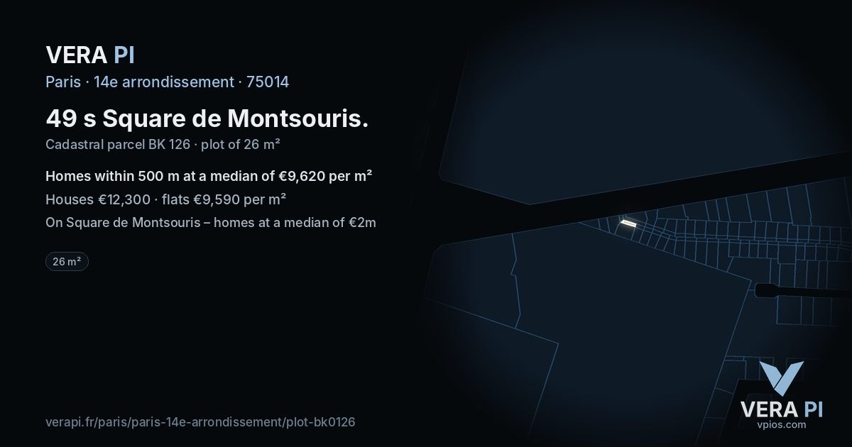 49 s Square de Montsouris, 14e arrondissement at night – the plot lit, the parcels around coloured by the prices near them