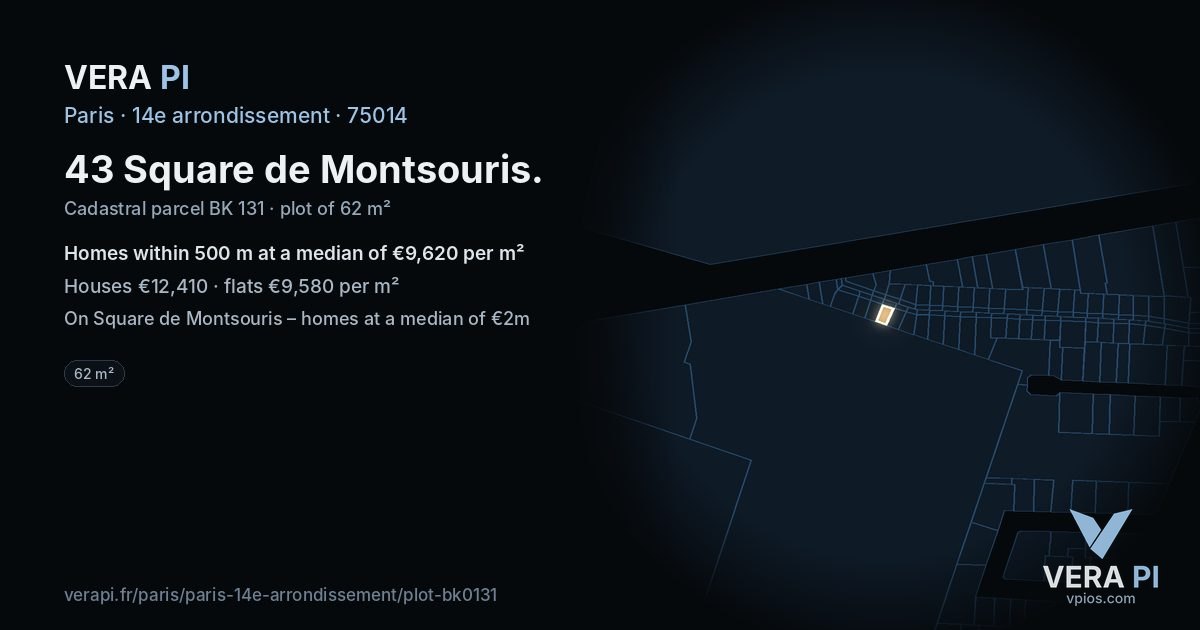 43 Square de Montsouris, 14e arrondissement at night – the plot lit, the parcels around coloured by the prices near them