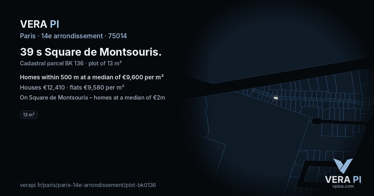 39 s Square de Montsouris, 14e arrondissement at night – the plot lit, the parcels around coloured by the prices near them