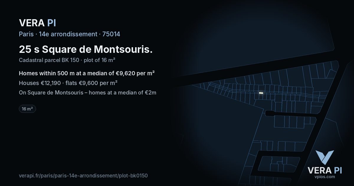 25 s Square de Montsouris, 14e arrondissement at night – the plot lit, the parcels around coloured by the prices near them