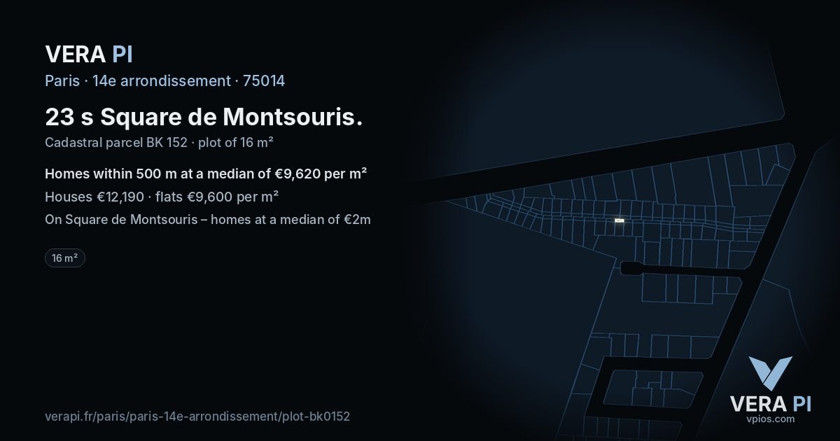 23 s Square de Montsouris, 14e arrondissement at night – the plot lit, the parcels around coloured by the prices near them