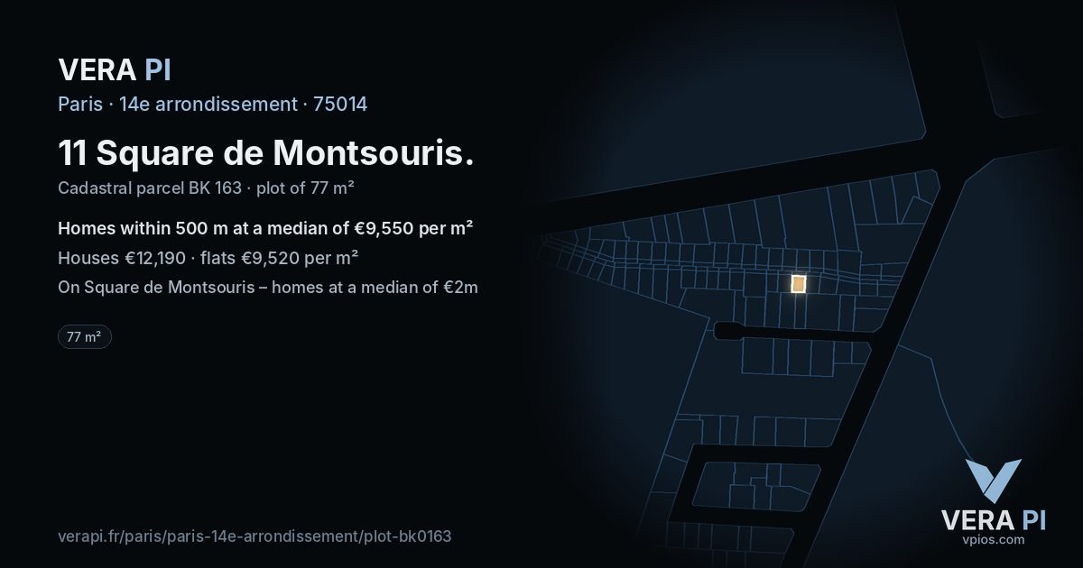 11 Square de Montsouris, 14e arrondissement at night – the plot lit, the parcels around coloured by the prices near them