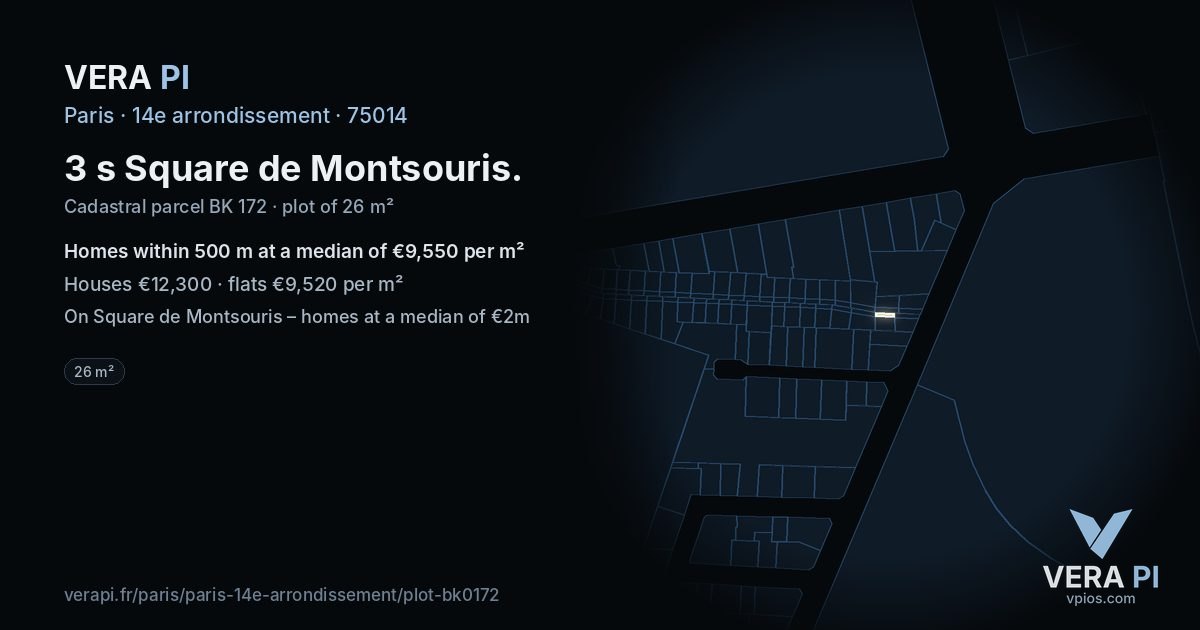 3 s Square de Montsouris, 14e arrondissement at night – the plot lit, the parcels around coloured by the prices near them