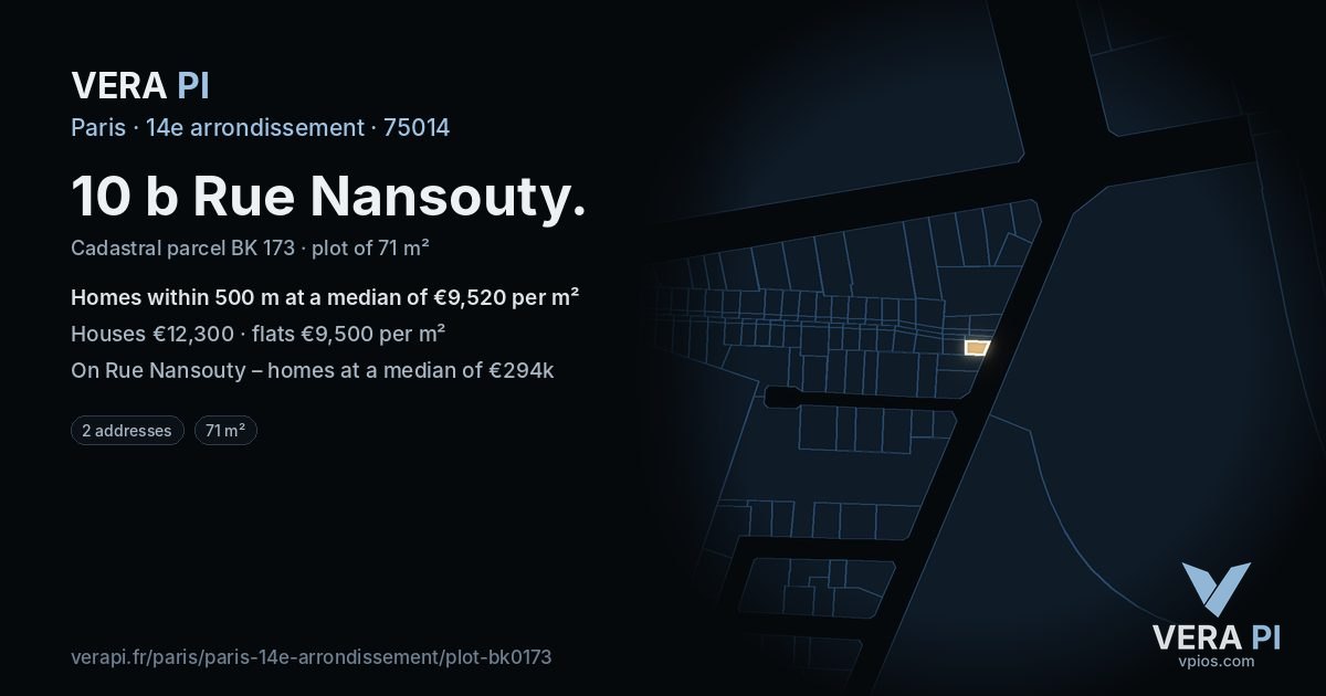 10 b Rue Nansouty, 14e arrondissement at night – the plot lit, the parcels around coloured by the prices near them
