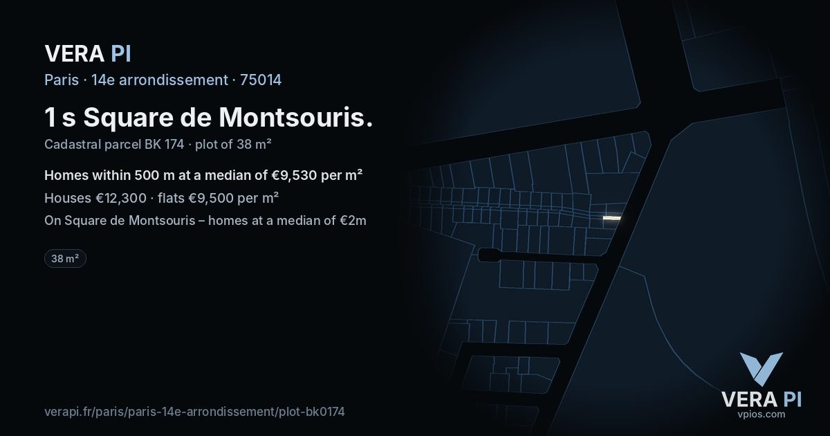 1 s Square de Montsouris, 14e arrondissement at night – the plot lit, the parcels around coloured by the prices near them