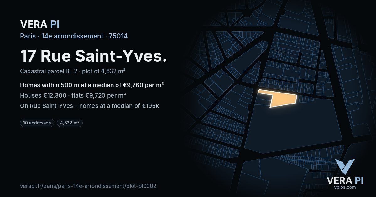 17 Rue Saint-Yves, 14e arrondissement at night – the plot lit, the parcels around coloured by the prices near them