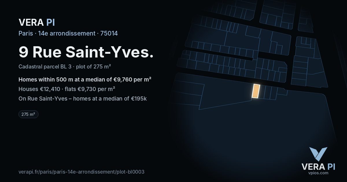 9 Rue Saint-Yves, 14e arrondissement at night – the plot lit, the parcels around coloured by the prices near them
