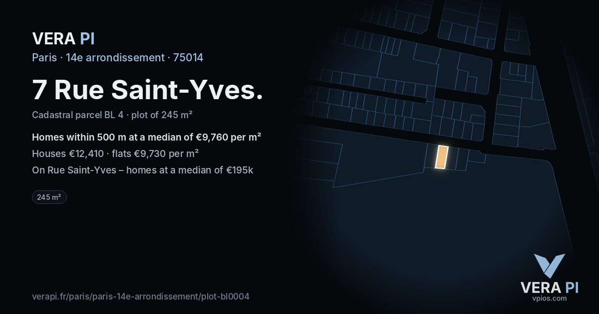 7 Rue Saint-Yves, 14e arrondissement at night – the plot lit, the parcels around coloured by the prices near them