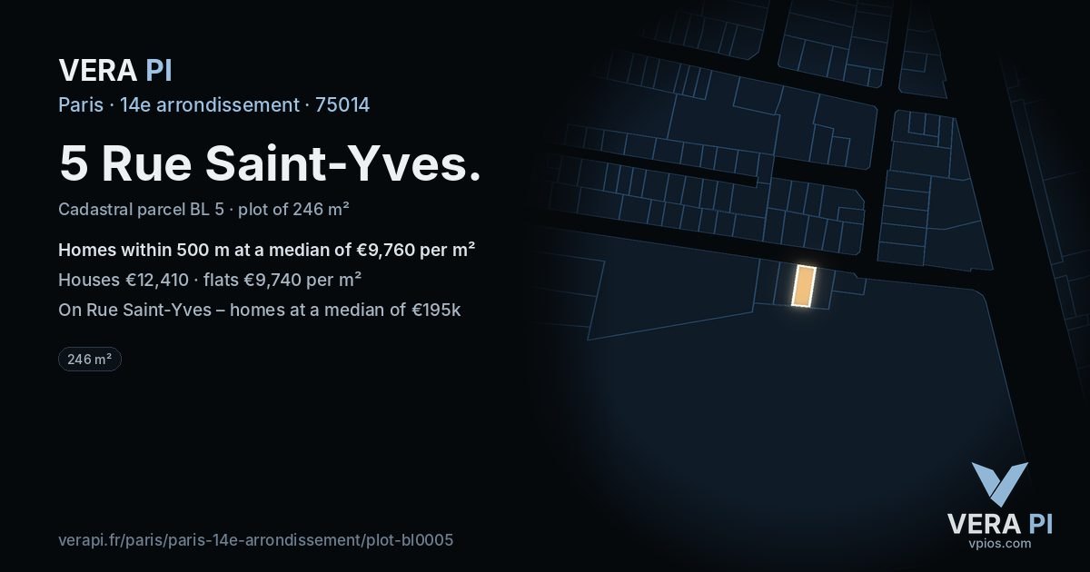 5 Rue Saint-Yves, 14e arrondissement at night – the plot lit, the parcels around coloured by the prices near them