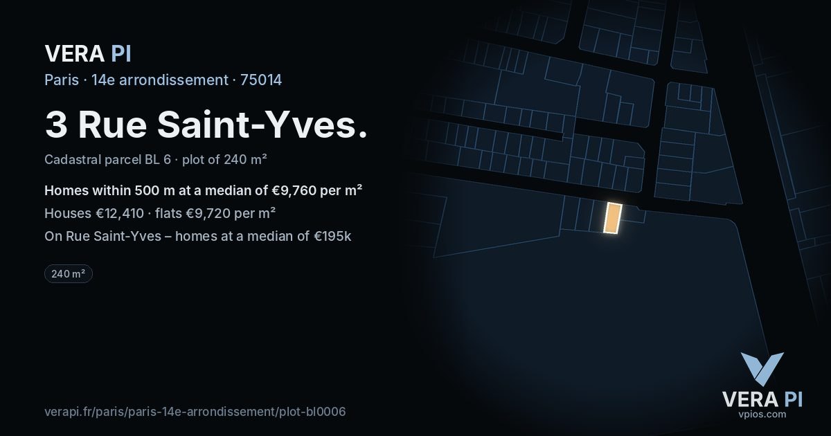 3 Rue Saint-Yves, 14e arrondissement at night – the plot lit, the parcels around coloured by the prices near them