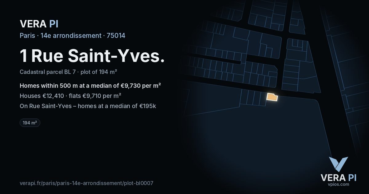 1 Rue Saint-Yves, 14e arrondissement at night – the plot lit, the parcels around coloured by the prices near them