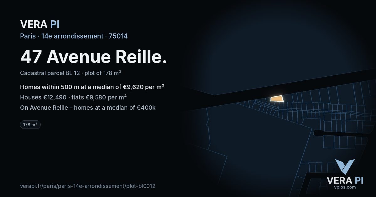 47 Avenue Reille, 14e arrondissement at night – the plot lit, the parcels around coloured by the prices near them