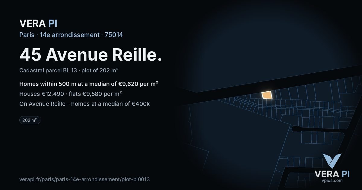 45 Avenue Reille, 14e arrondissement at night – the plot lit, the parcels around coloured by the prices near them