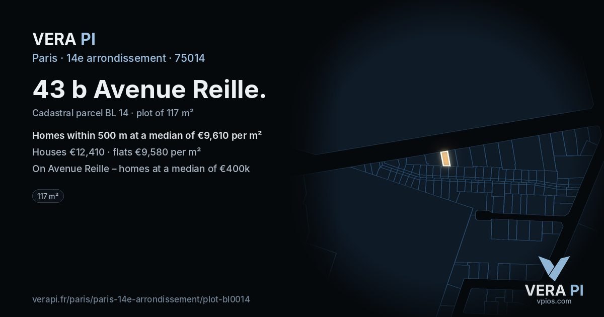 43 b Avenue Reille, 14e arrondissement at night – the plot lit, the parcels around coloured by the prices near them