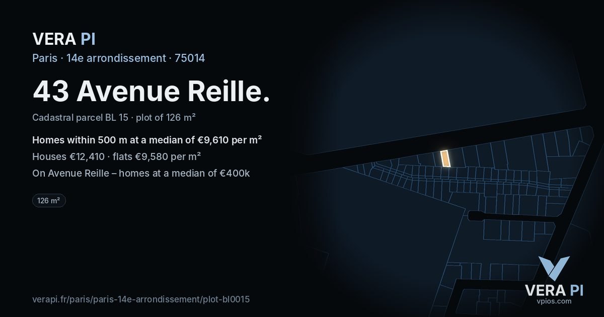 43 Avenue Reille, 14e arrondissement at night – the plot lit, the parcels around coloured by the prices near them
