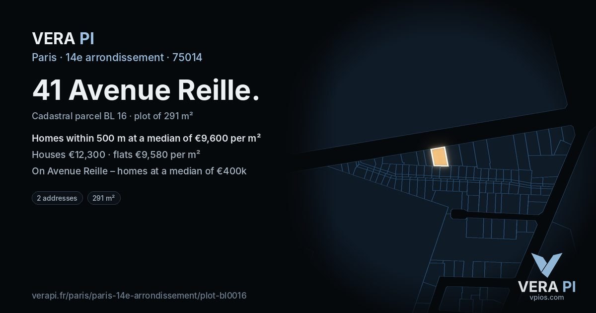 41 Avenue Reille, 14e arrondissement at night – the plot lit, the parcels around coloured by the prices near them