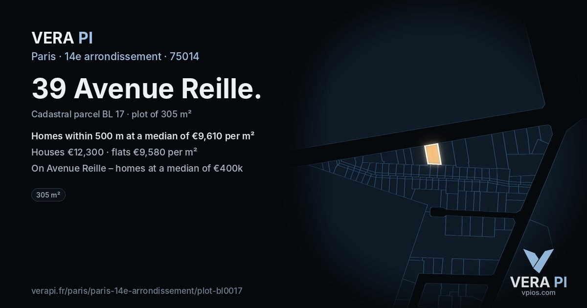 39 Avenue Reille, 14e arrondissement at night – the plot lit, the parcels around coloured by the prices near them