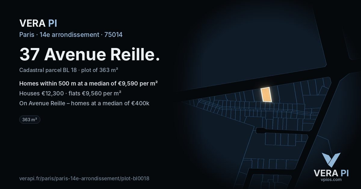 37 Avenue Reille, 14e arrondissement at night – the plot lit, the parcels around coloured by the prices near them