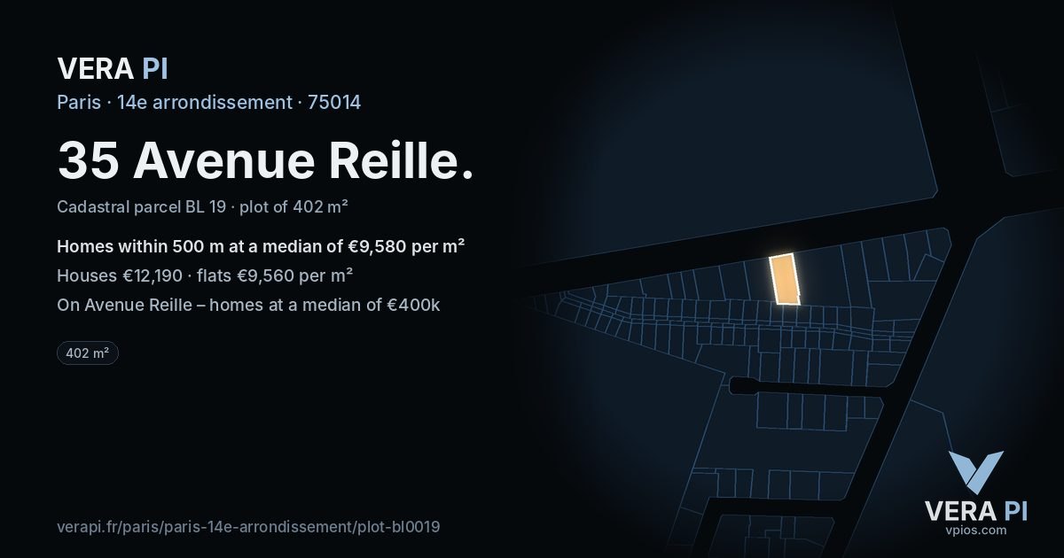 35 Avenue Reille, 14e arrondissement at night – the plot lit, the parcels around coloured by the prices near them
