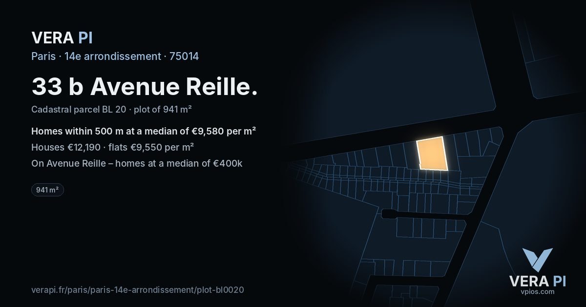 33 b Avenue Reille, 14e arrondissement at night – the plot lit, the parcels around coloured by the prices near them