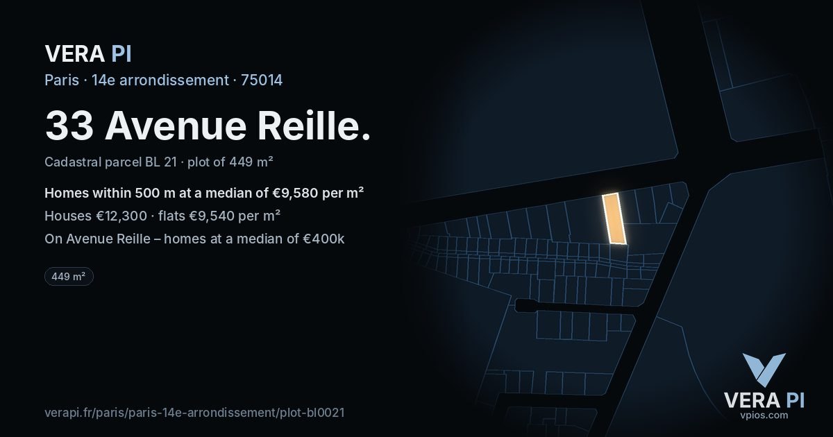 33 Avenue Reille, 14e arrondissement at night – the plot lit, the parcels around coloured by the prices near them