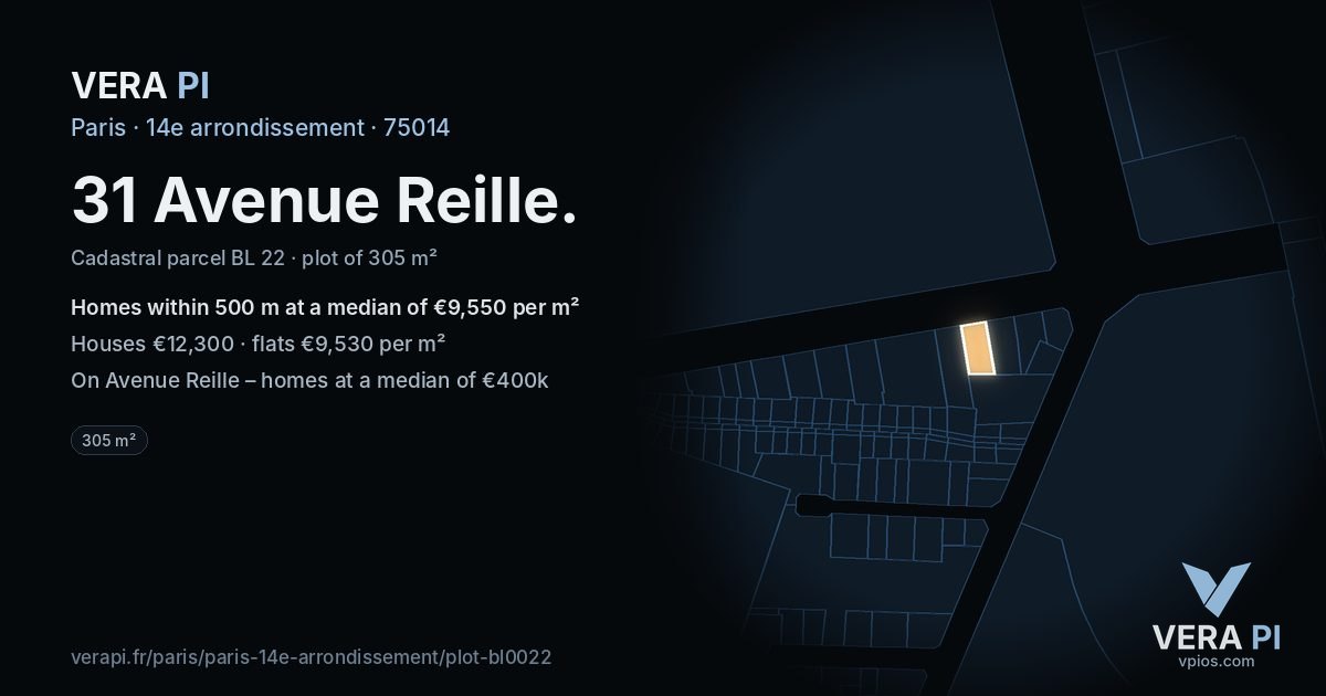 31 Avenue Reille, 14e arrondissement at night – the plot lit, the parcels around coloured by the prices near them