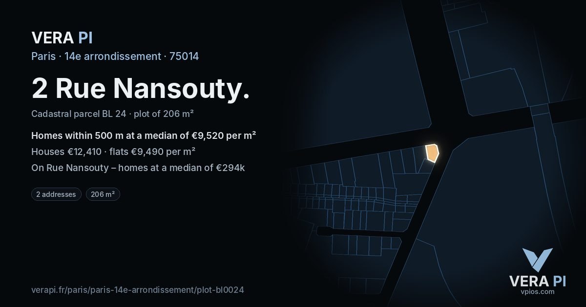 2 Rue Nansouty, 14e arrondissement at night – the plot lit, the parcels around coloured by the prices near them
