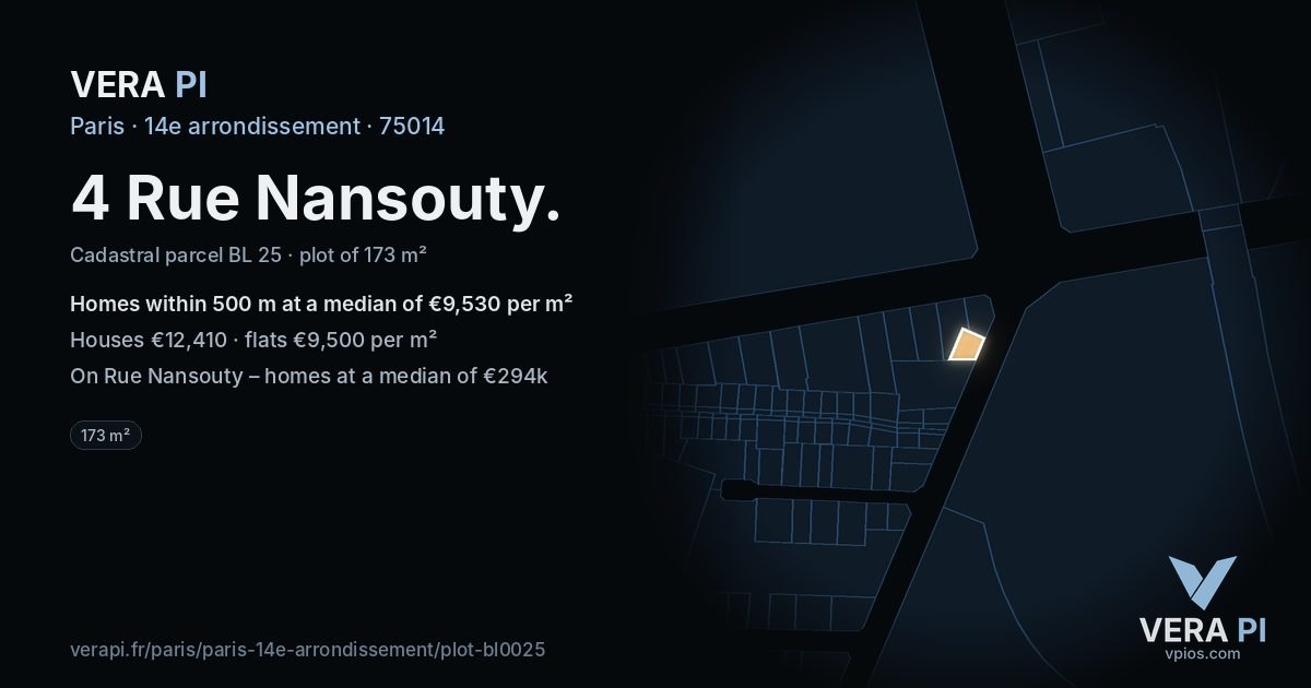 4 Rue Nansouty, 14e arrondissement at night – the plot lit, the parcels around coloured by the prices near them