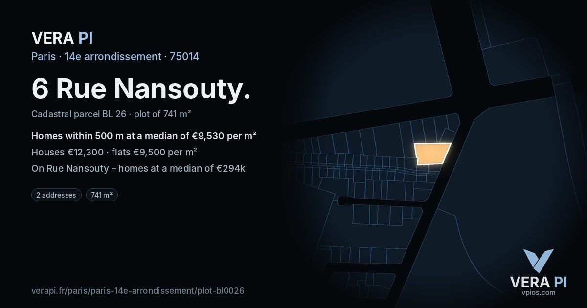 6 Rue Nansouty, 14e arrondissement at night – the plot lit, the parcels around coloured by the prices near them