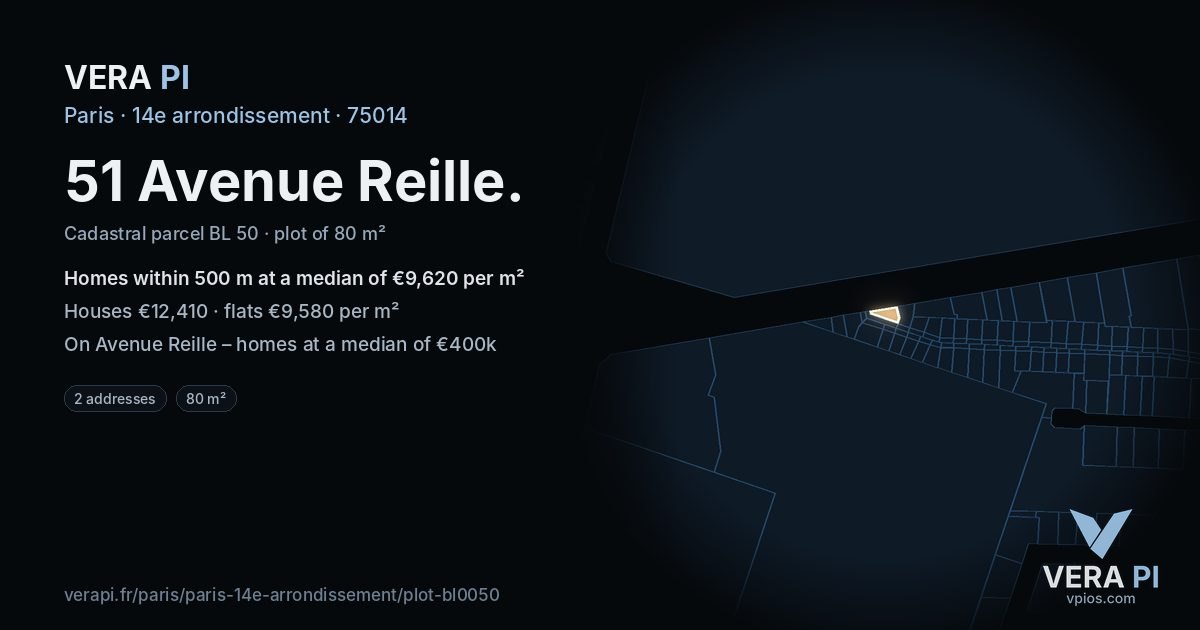 51 Avenue Reille, 14e arrondissement at night – the plot lit, the parcels around coloured by the prices near them