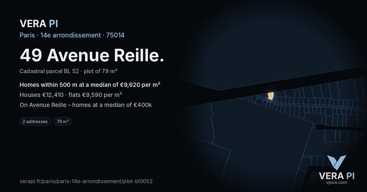 49 Avenue Reille, 14e arrondissement at night – the plot lit, the parcels around coloured by the prices near them