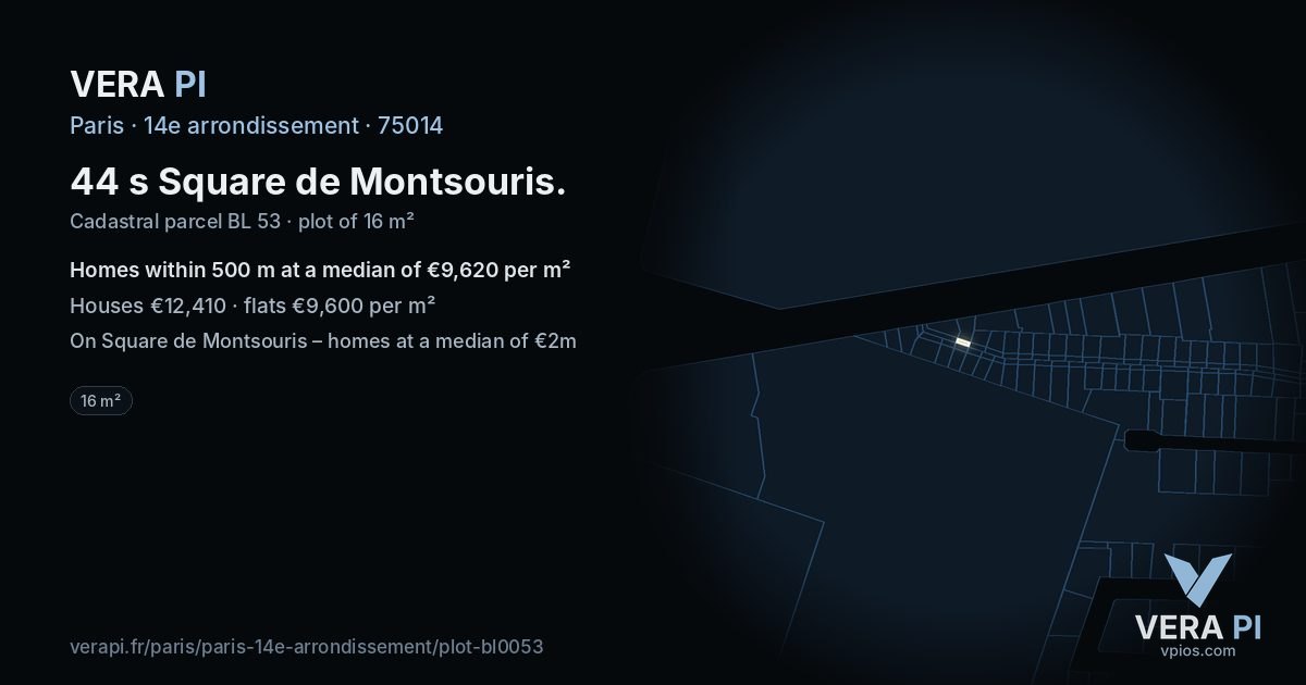 44 s Square de Montsouris, 14e arrondissement at night – the plot lit, the parcels around coloured by the prices near them