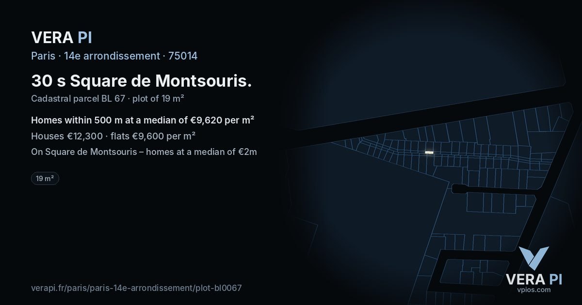 30 s Square de Montsouris, 14e arrondissement at night – the plot lit, the parcels around coloured by the prices near them