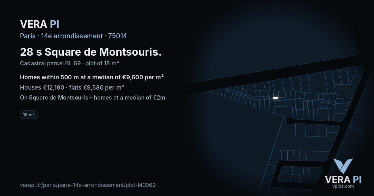 28 s Square de Montsouris, 14e arrondissement at night – the plot lit, the parcels around coloured by the prices near them