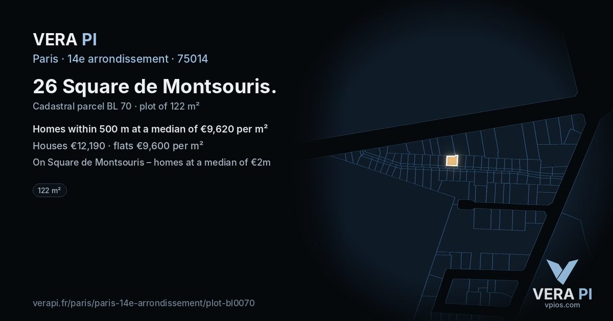26 Square de Montsouris, 14e arrondissement at night – the plot lit, the parcels around coloured by the prices near them