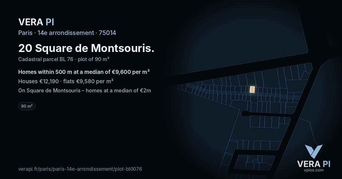20 Square de Montsouris, 14e arrondissement at night – the plot lit, the parcels around coloured by the prices near them
