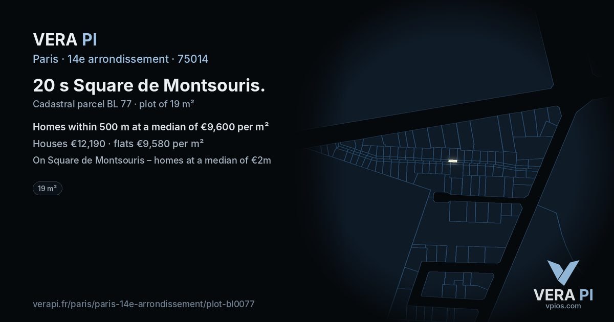 20 s Square de Montsouris, 14e arrondissement at night – the plot lit, the parcels around coloured by the prices near them