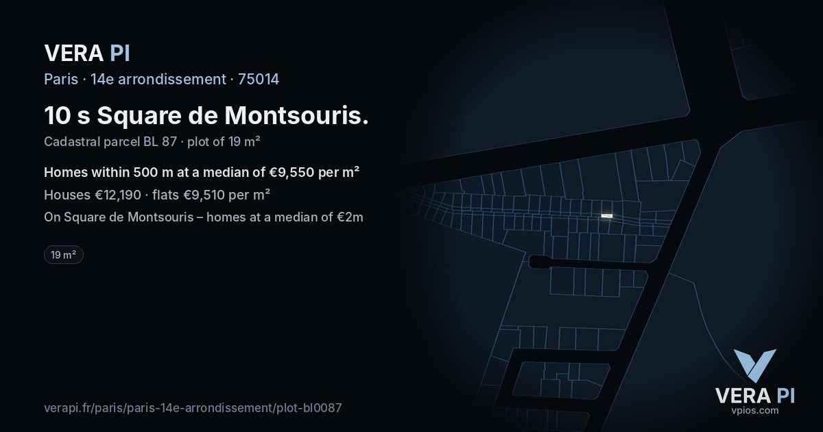 10 s Square de Montsouris, 14e arrondissement at night – the plot lit, the parcels around coloured by the prices near them
