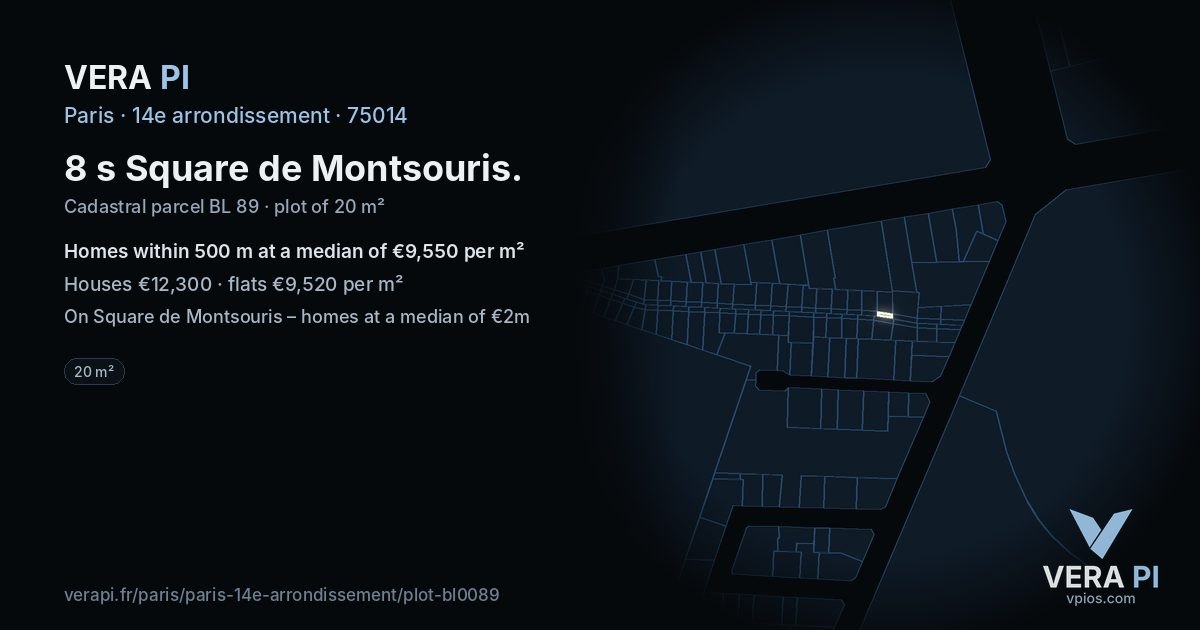 8 s Square de Montsouris, 14e arrondissement at night – the plot lit, the parcels around coloured by the prices near them