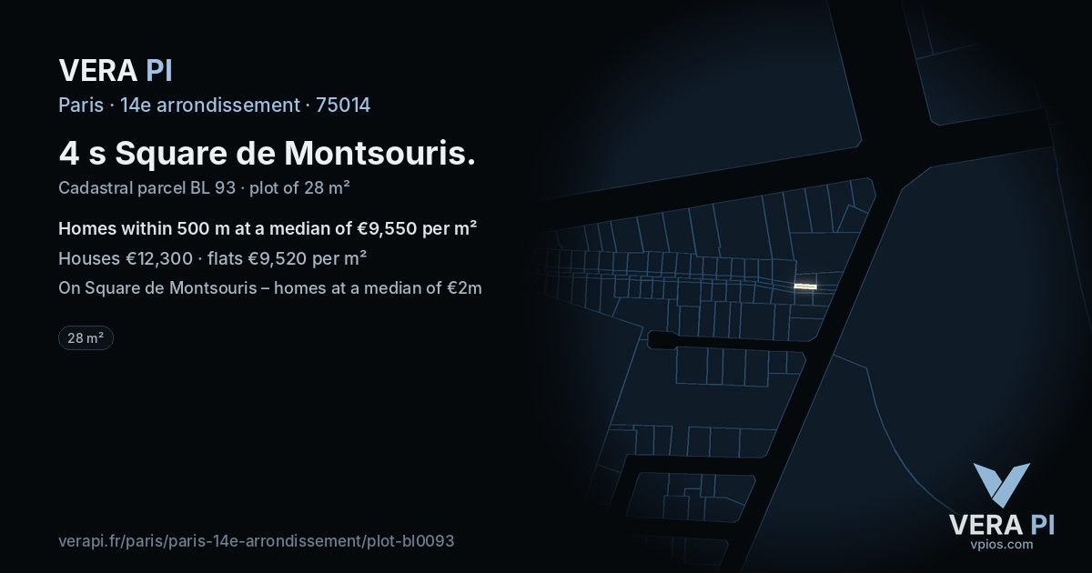 4 s Square de Montsouris, 14e arrondissement at night – the plot lit, the parcels around coloured by the prices near them
