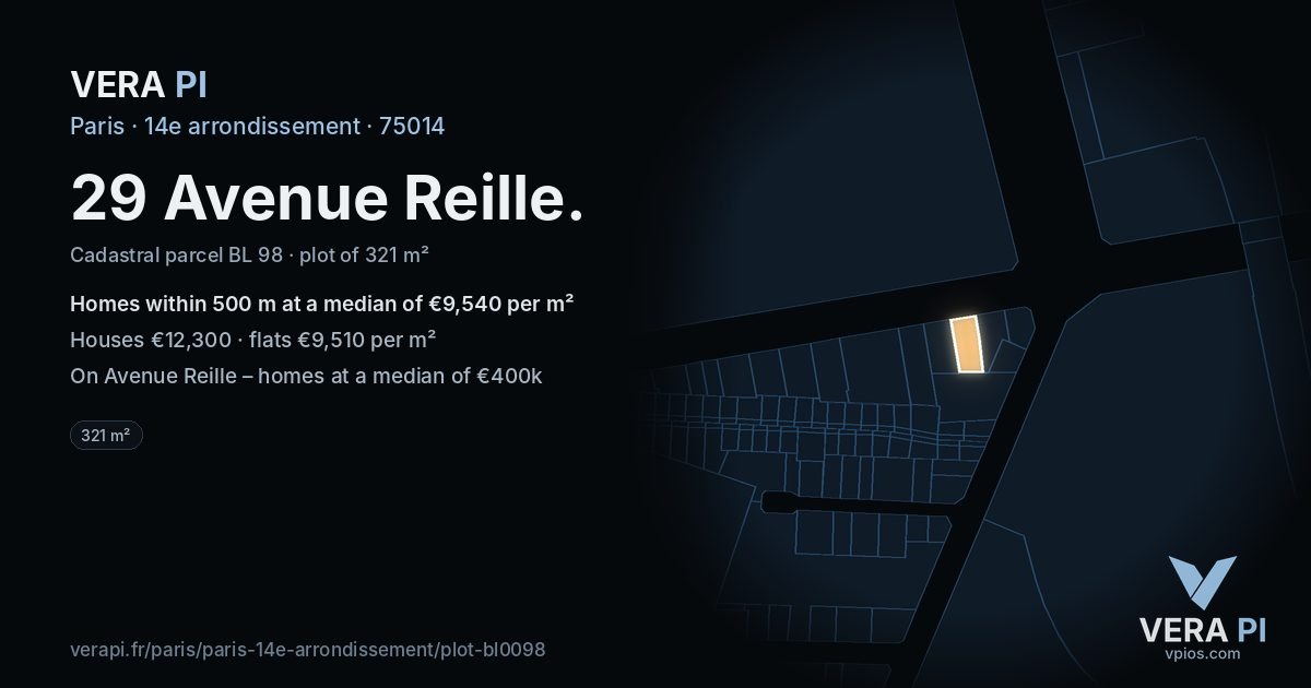 29 Avenue Reille, 14e arrondissement at night – the plot lit, the parcels around coloured by the prices near them