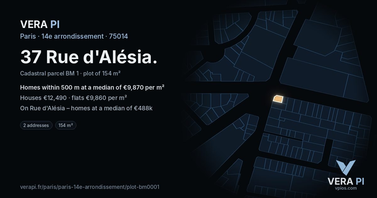 37 Rue d'Alésia, 14e arrondissement at night – the plot lit, the parcels around coloured by the prices near them