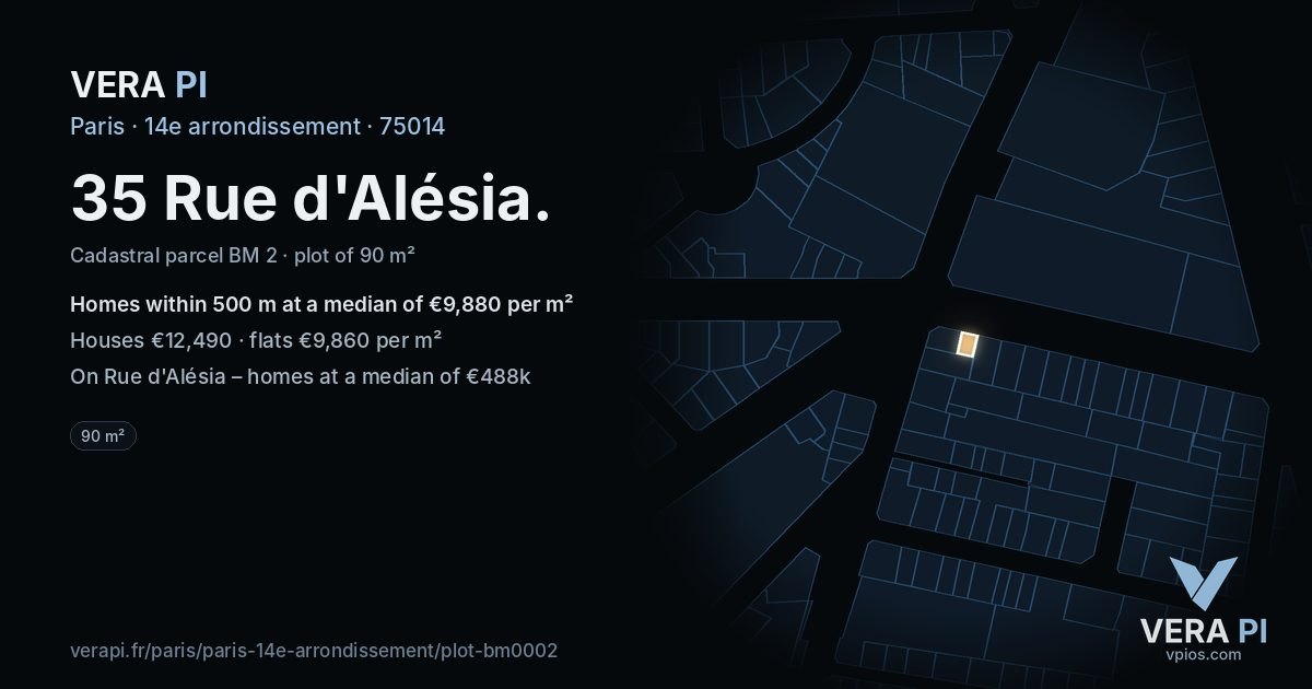 35 Rue d'Alésia, 14e arrondissement at night – the plot lit, the parcels around coloured by the prices near them