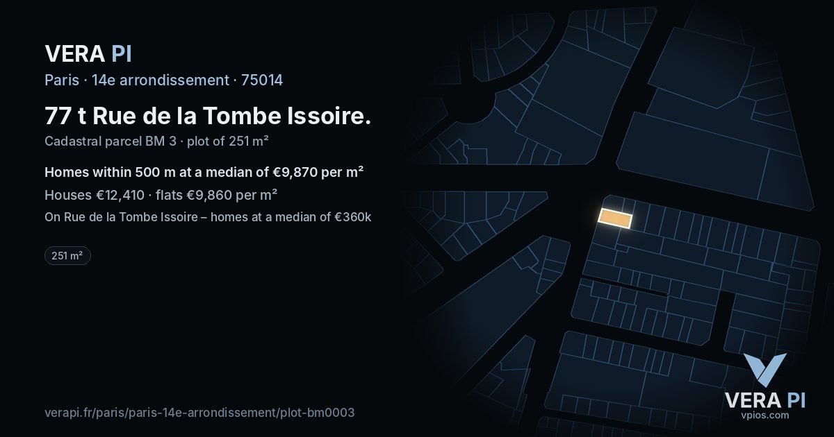 77 t Rue de la Tombe Issoire, 14e arrondissement at night – the plot lit, the parcels around coloured by the prices near them