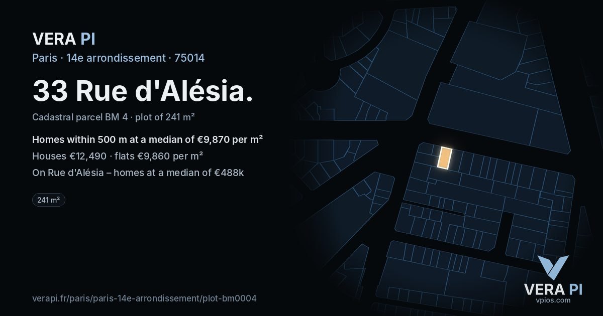 33 Rue d'Alésia, 14e arrondissement at night – the plot lit, the parcels around coloured by the prices near them