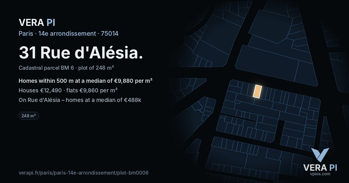 31 Rue d'Alésia, 14e arrondissement at night – the plot lit, the parcels around coloured by the prices near them