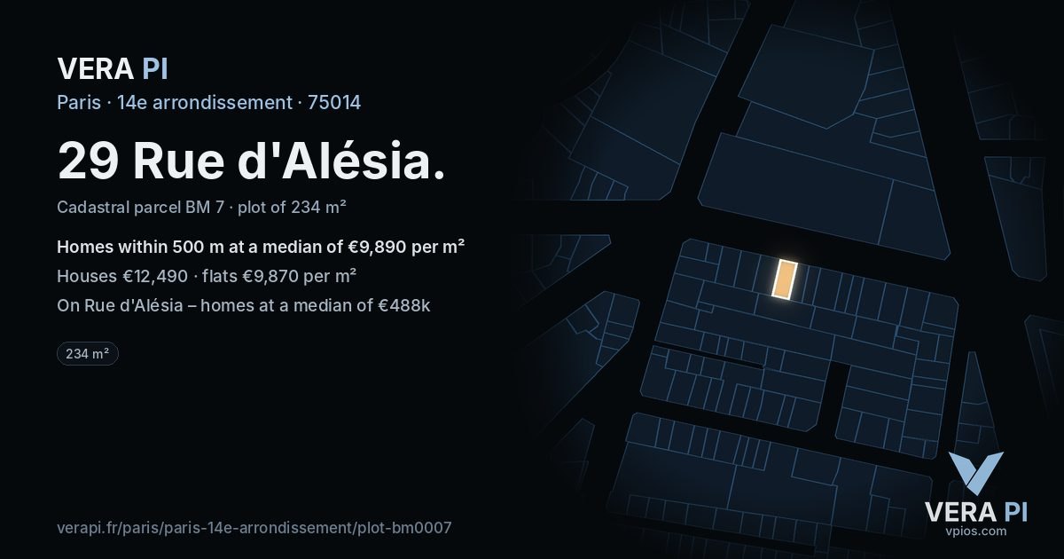 29 Rue d'Alésia, 14e arrondissement at night – the plot lit, the parcels around coloured by the prices near them