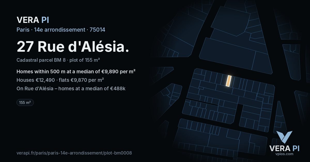 27 Rue d'Alésia, 14e arrondissement at night – the plot lit, the parcels around coloured by the prices near them