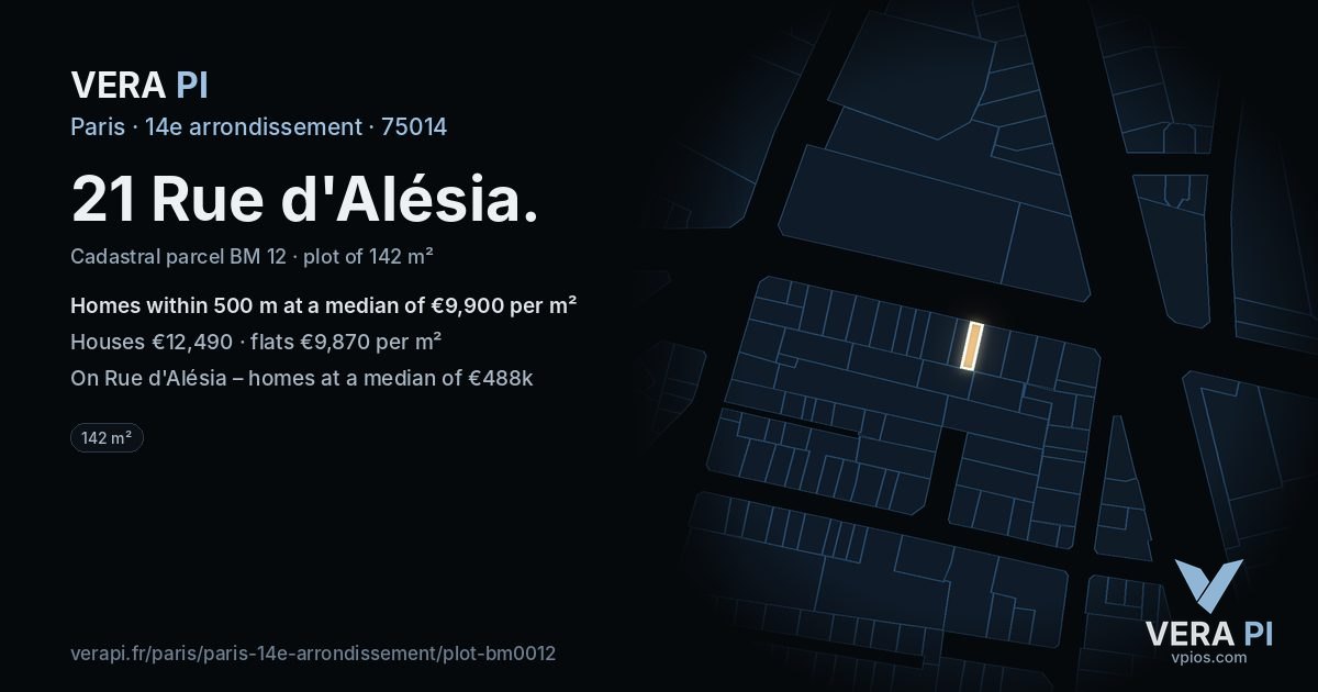 21 Rue d'Alésia, 14e arrondissement at night – the plot lit, the parcels around coloured by the prices near them
